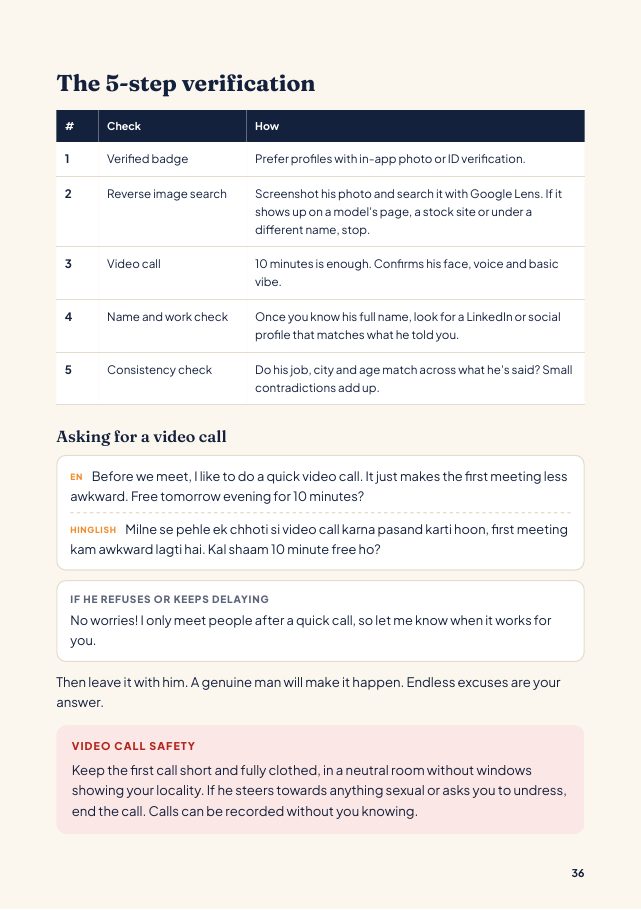 Sample page: 5-step verification